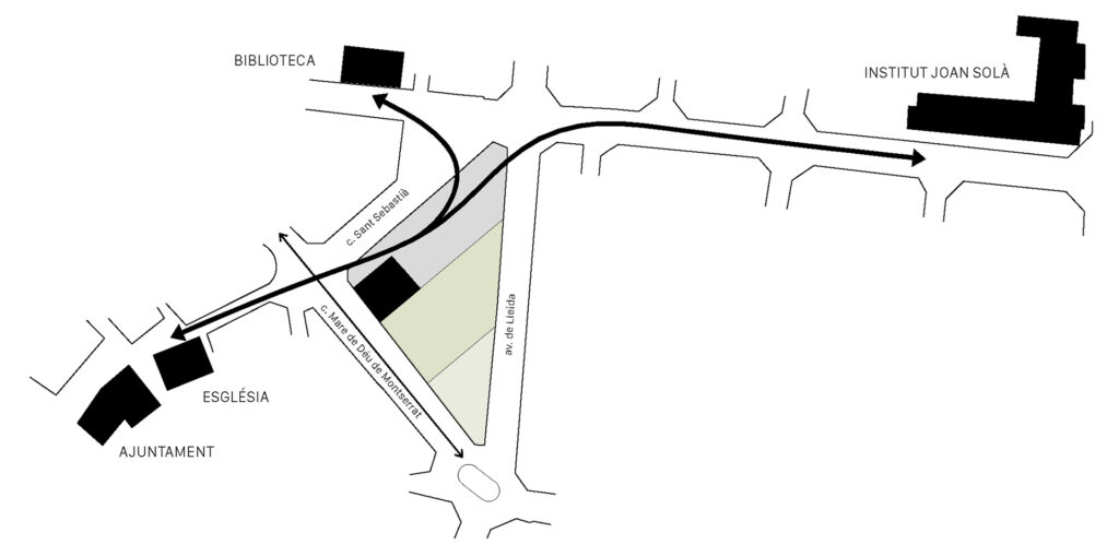 Siteplan