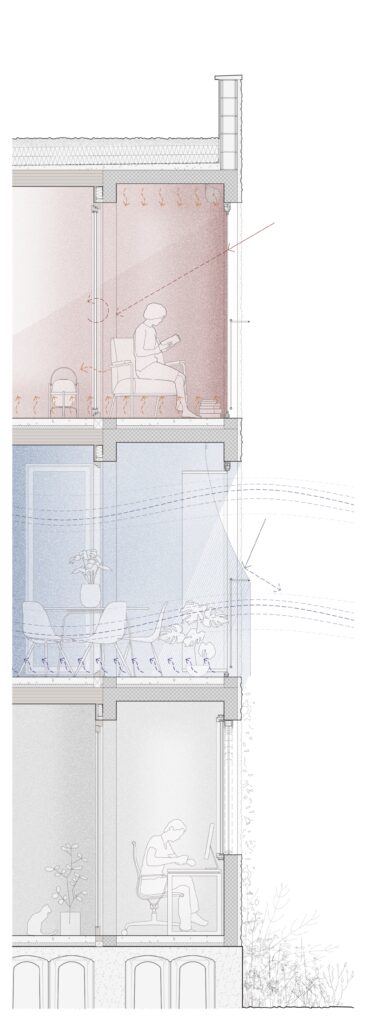 Construction section